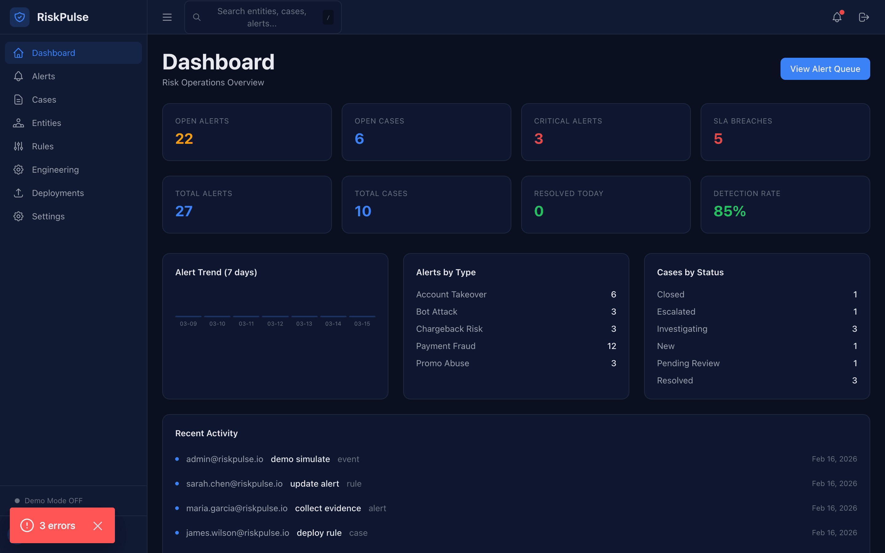 Real-time risk operations dashboard with KPIs